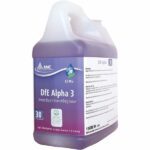 Cleaner & Degreaser: 0.5 gal Bottle (MOQ=1, Pkg Qty=4)