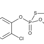 Profenofos 1000 ug/mL in Acetone
