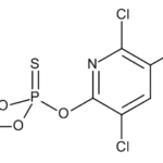 Chlorpyrifos-methyl 1000 ug/mL in Toluene