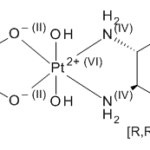 Dihydroxy Oxaliplatin-Pt(IV)